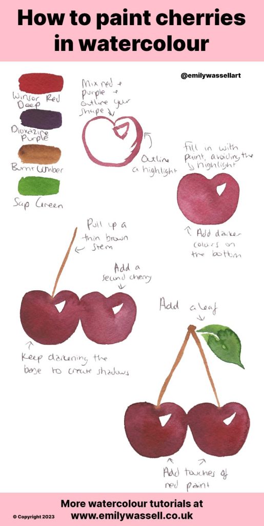 tutorial how to paint cherry fruit step by step watercolor