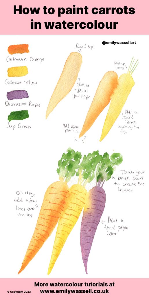 tutorial how to paint carrots in watercolour