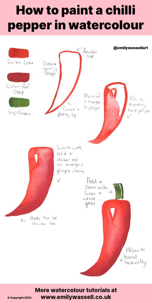 tutorial how to paint chilli peppers in watercolor