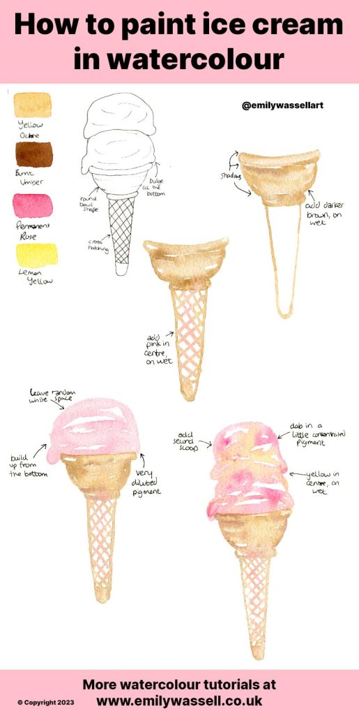 tutorial how to paint ice cream cone in watercolor