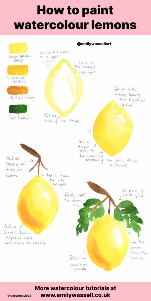 how to paint lemons in watercolor