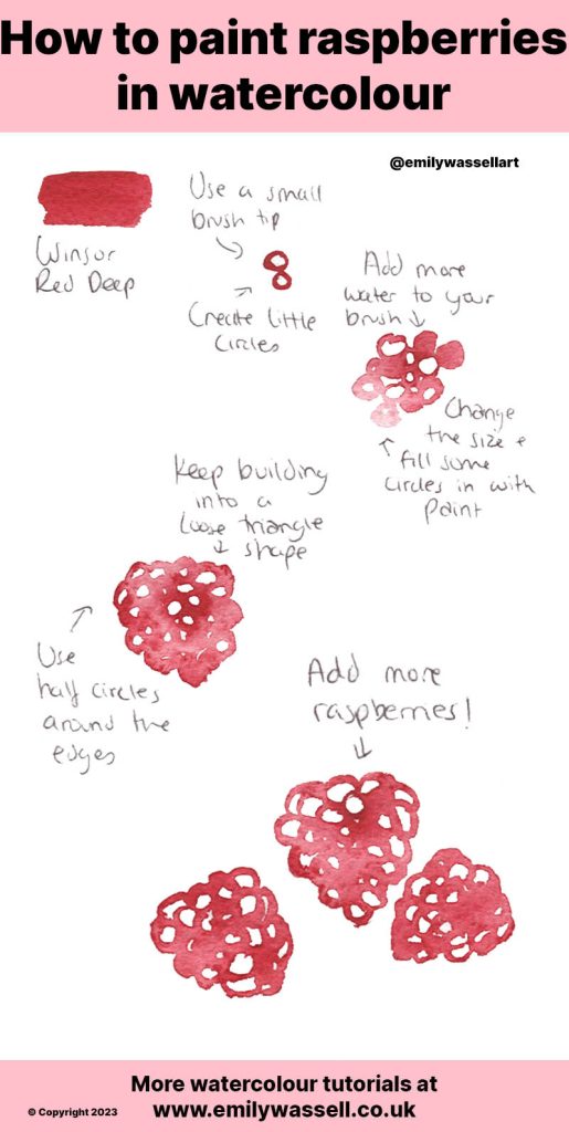 tutorial how to paint raspberries in watercolor