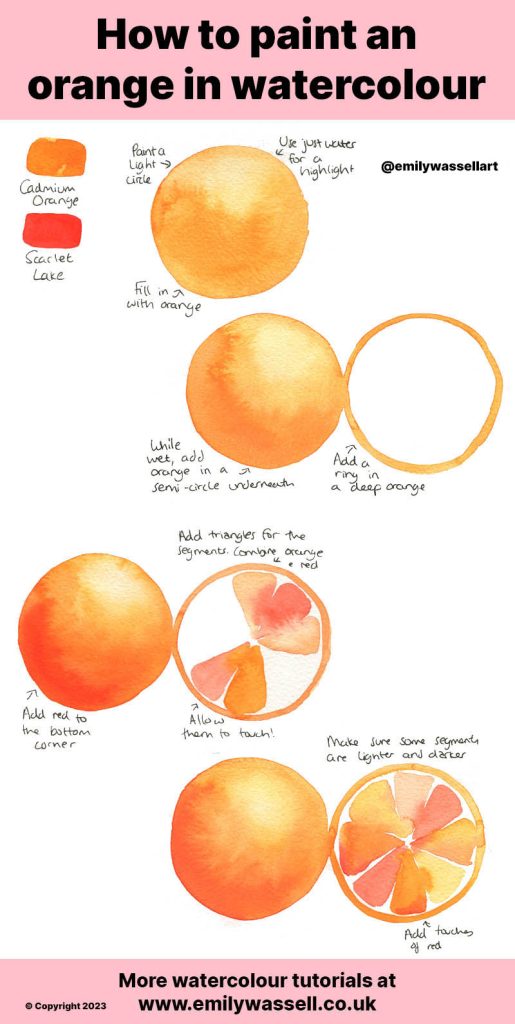 tutorial how to paint oranges in watercolor