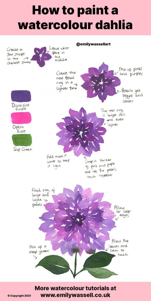 how to paint a watercolor dahlia