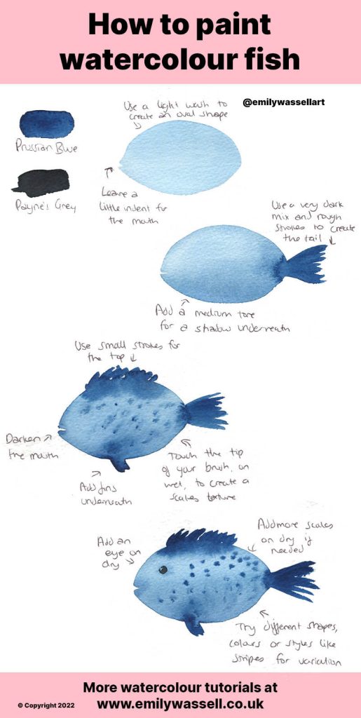 how to paint fish in watercolor