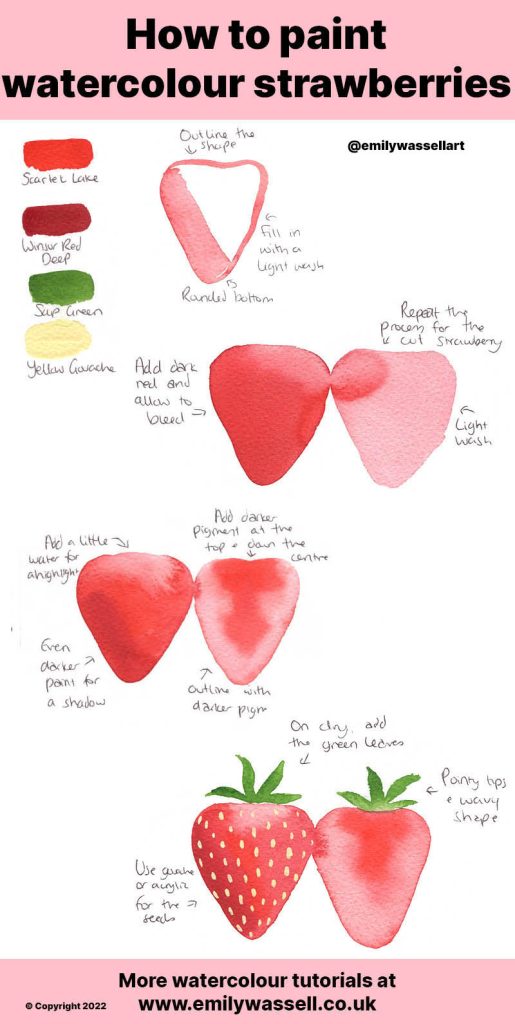 tutorial how to paint strawberries in watercolor