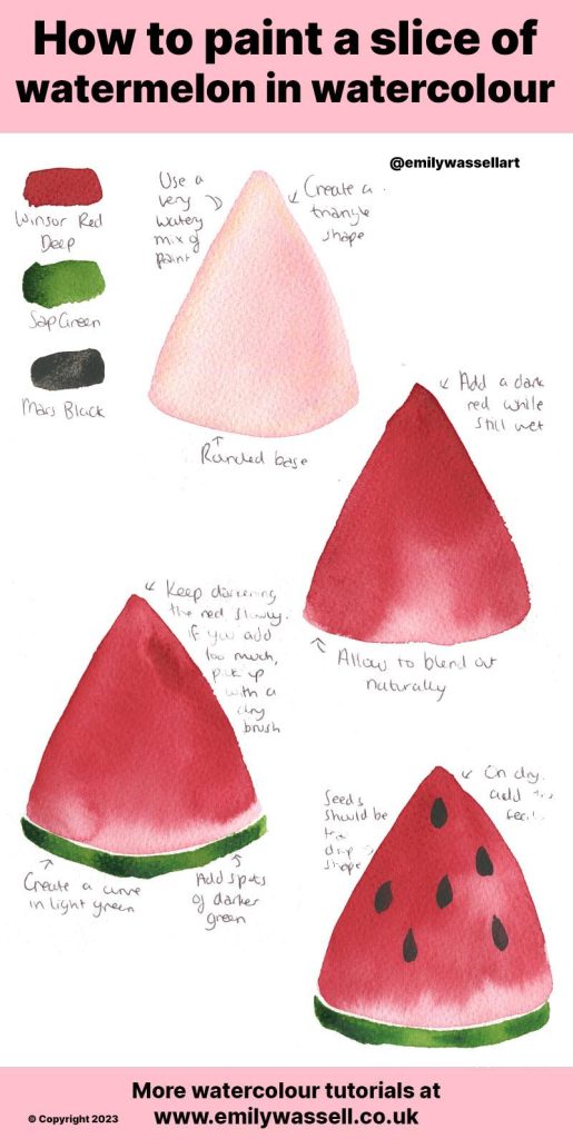 how to paint watermelon fruit in watercolor