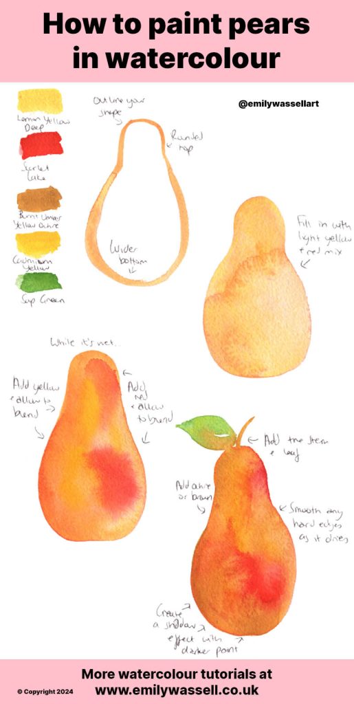 tutorial step by step how to paint pears in watercolour